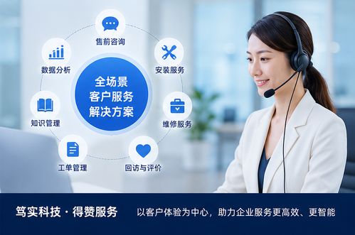 AI賦能自助服務時代 客戶期待的，不只是更快，而是更好的服務體驗