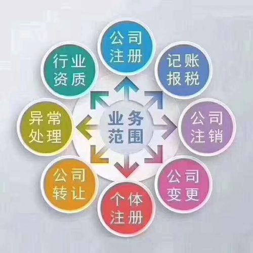 呼和浩特個體工商戶注冊全攻略 一站式解讀營業執照辦理流程
